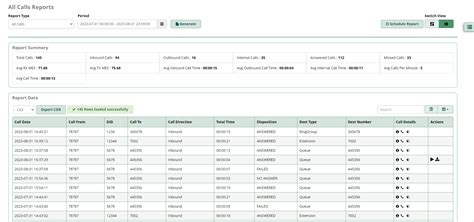 Cdr Pro Freepbx Let Freedom Ring