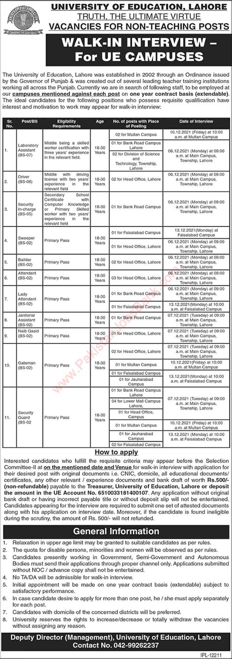 University Of Education Lahore Jobs November 2021 December Walk In