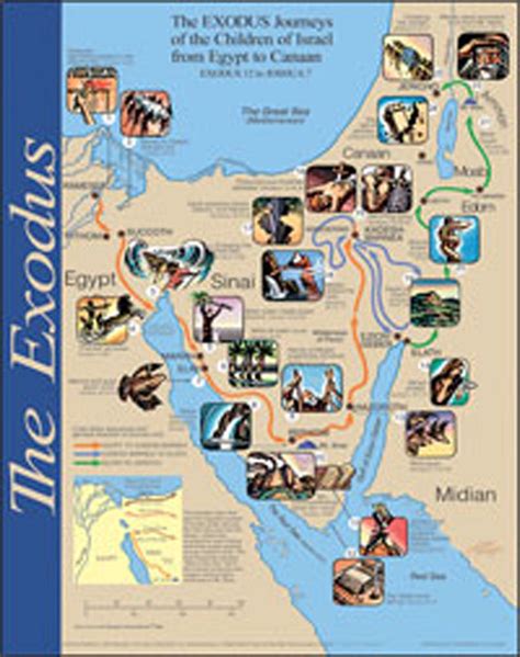 The Exodus Wall Map Laminated — One Stone Biblical Resources