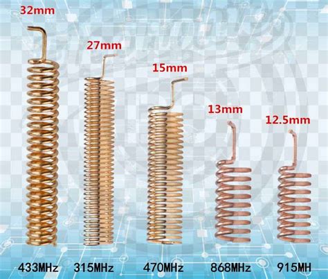 What Are The Features And Use Cases Of Spring Antenna PCB Antenna