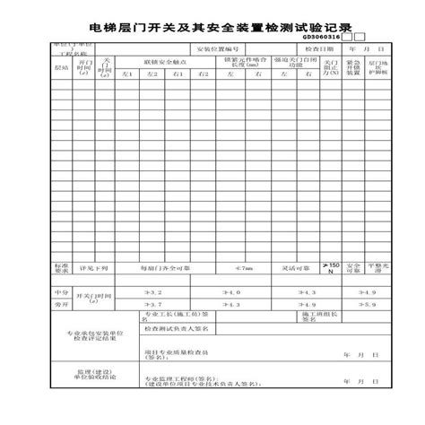 电梯层门开关及其安全装置检测试验记录 电气试验资料 土木在线