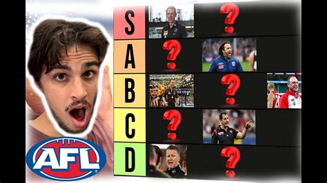 RANKING AFL COACHES Tierlist YouTube