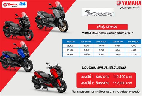xmax standard