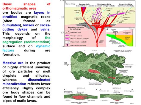 Economic Geology Magmatic Ore Deposits Ppt