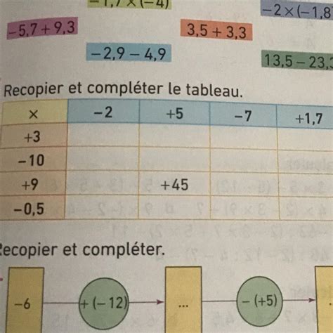 12 Recopier et compléter le tableau Aider moi svp Nosdevoirs fr