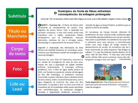 Aponte As Principais Características Do Gênero Textual Notícia