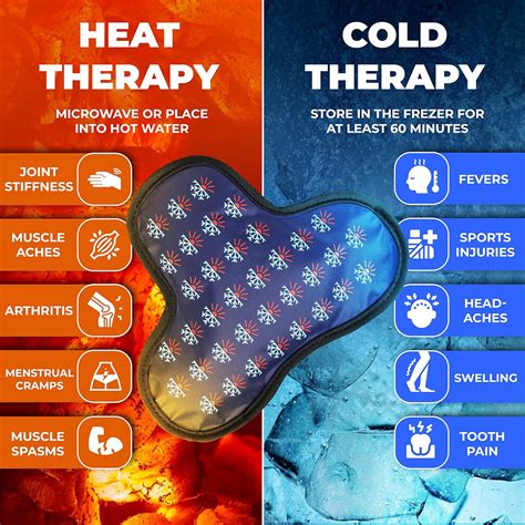 Buy Reusable Gel Hot Cold Pack For Injuries Ice Pack For POAGL Shoulder Brace Neck Knee Hot