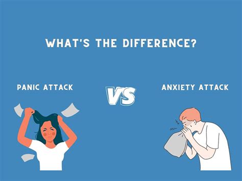 What Is The Difference Between Anxiety Attack And Panic Attack