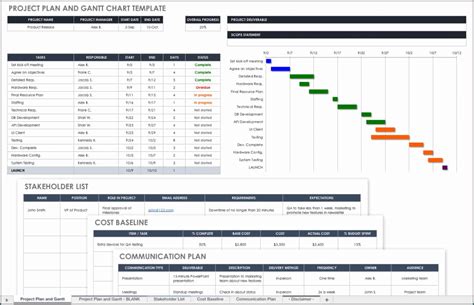 Excel Timeline Chart Template Example Bogiolo