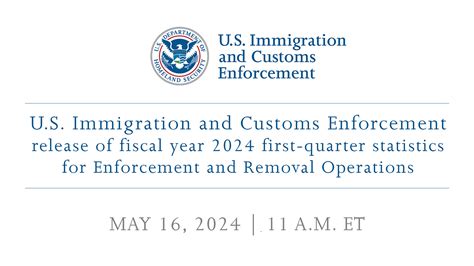 Immigration and Customs Enforcement inmate search provides vital public data 24