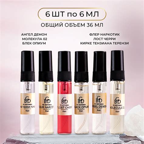 Духи – купить духи в интернет-магазине OZON по низкой цене