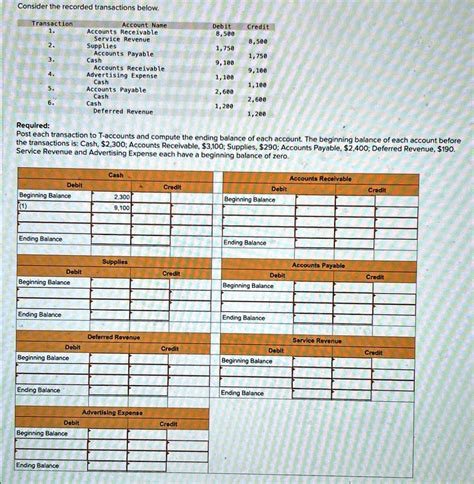 Solved Consider The Recorded Transactions Below Required Post Each