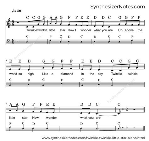 Twinkle Twinkle Little Star Piano Notes Chords And Sheet Music Piano Notes