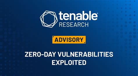 Cve Cve Zero Day Vulnerabilities Exploited In