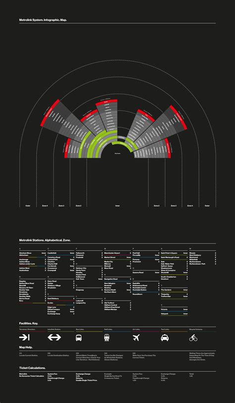 Service Information and Route Map for the Metrolink Pink Tram Line 32