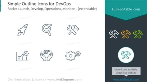 Simple Outline Icons For Devops