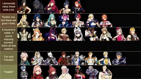 Fire Emblem Engage Emblem Tier List Online Fast Lisauniboit