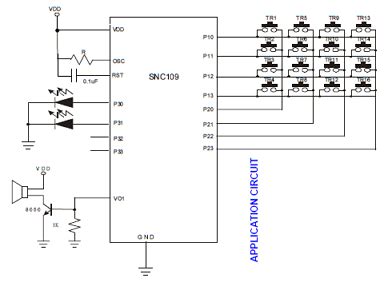 SNC109 Datasheet Meta Search