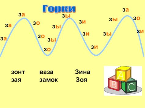 Презентация буква з