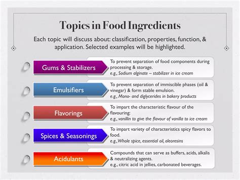 Introduction to Food Ingredients | PDF