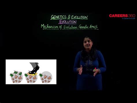 Genetic Drift, Founder Effect & Bottleneck Effect MCQ - Practice ...