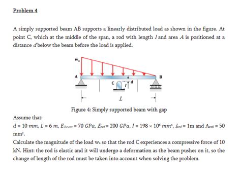 Solved Problem A Simply Supported Beam Ab Supports A Chegg