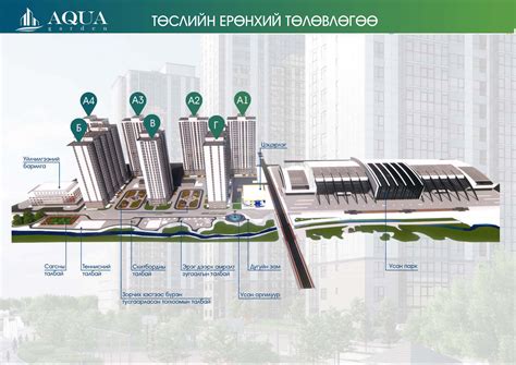 AQUA GARDEN