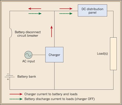 dc circuit breaker wiring diagram circuit diagram