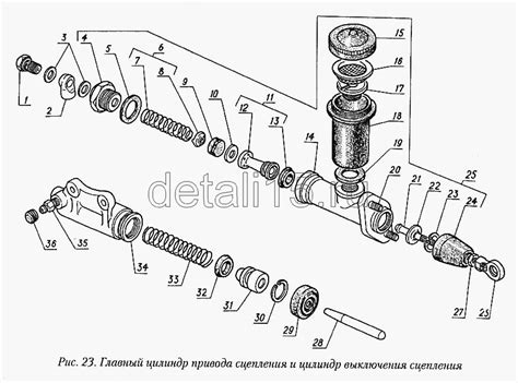 Автокаталог ГАЗ-31029 - Главный цилиндр привода сцепления и цилиндр ...