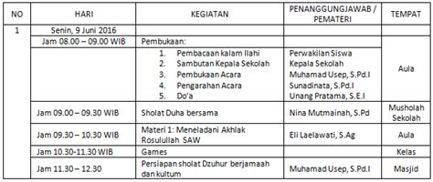 Contoh Proposal Tema Dan Jadwal Kegiatan Pesantren Kilat Sanlat Ramadhan Tingkat Sd