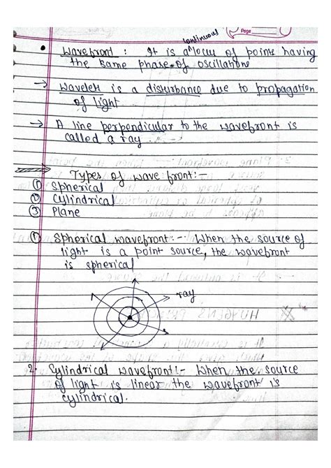 Solution Wave Optics Hugyens Principle Ch Physics Notes Class