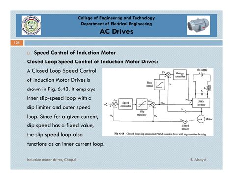 Solution Closed Loop Speed Control And Converter Ratings For Vsi And