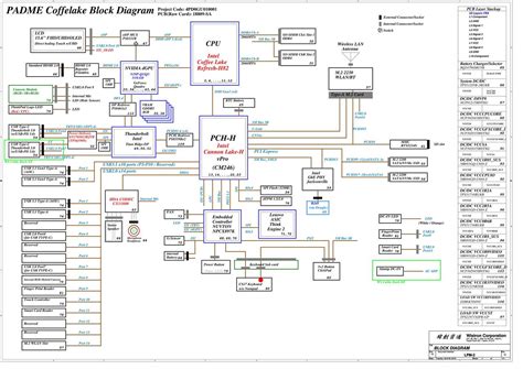 LENOVO THINKPAD P1 WISTRON LPM 2 PADME 2 18809 SA SCHEMATIC For 5 52
