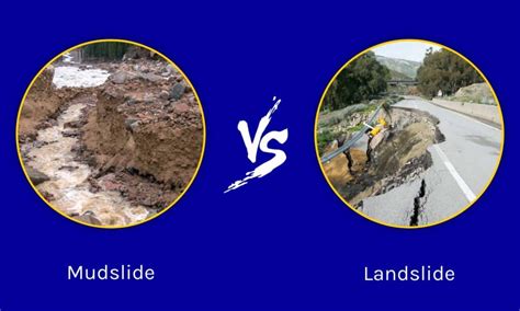 Mudslide vs Landslide: What’s The Difference? - W3schools