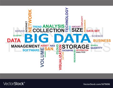 Word Cloud Big Data Royalty Free Vector Image Vectorstock