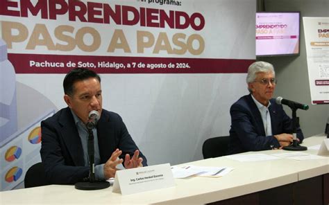 ¿eres Emprendedor Así Puedes Obtener Un Apoyo De 25 Mil Pesos En Hidalgo El Sol De Hidalgo