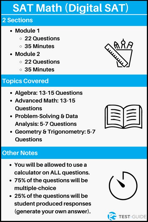 Sat Math Practice Test Full Length 100 Free Questions