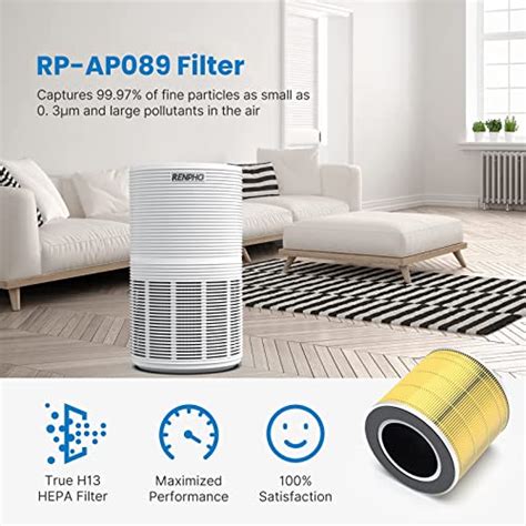 Official Authentic RENPHO True HEPA Replacement Filter For RP AP089W