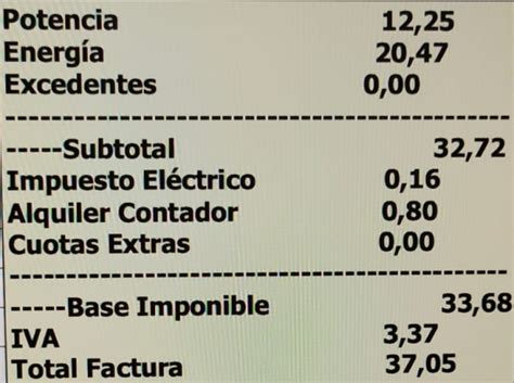 El precio de la luz Cita Luz Ahorra en tu tarifa eléctrica