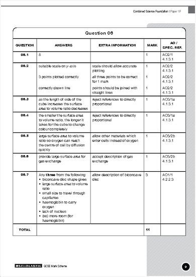 Gcse Grades Practice Exams Gcse Grades Foundation Combined