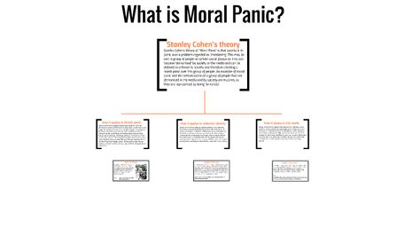 moral panic  sasha cinza  prezi