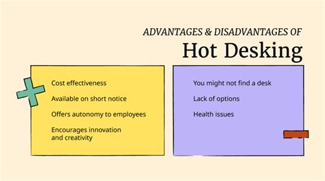 Hoteling Vs Hot Desking Key Differences Pros And Cons People