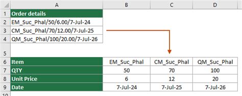 Dividir células no Excel guia completo etapas detalhadas