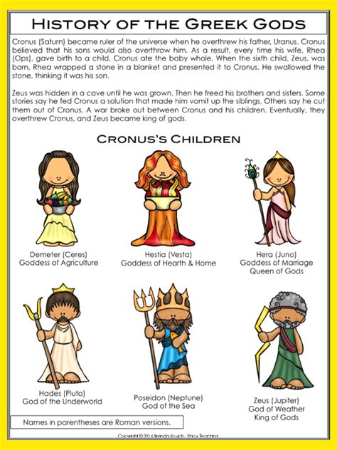 Greek Mythology Printable Worksheets
