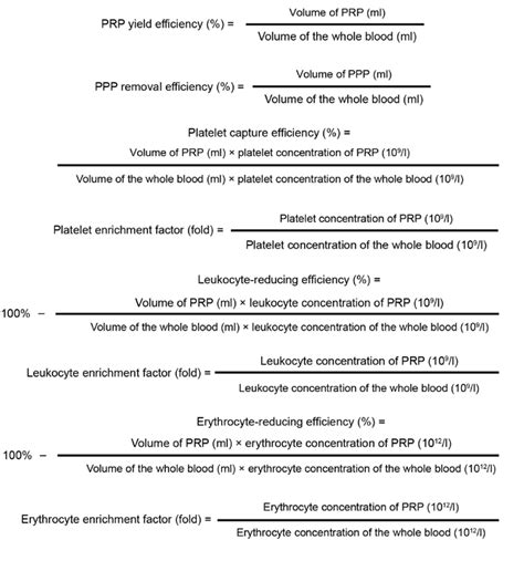 Platelet Estimate Calculation Formula