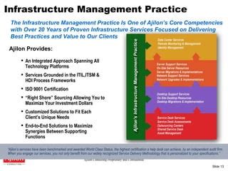 ajilon consulting capabilities overview