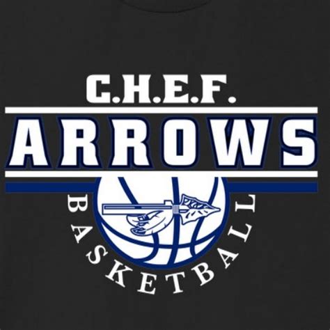 Chef Arrows Okla Youtube