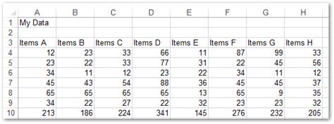 Convert Excel To Csv In Python Xlsx To Csv Python Code Sample