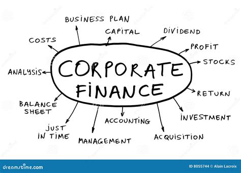 corporate finance stock illustration illustration  decisions