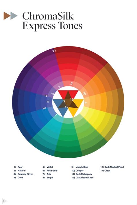 Free 10 Sample Hair Color Chart Templates In Pdf Artofit
